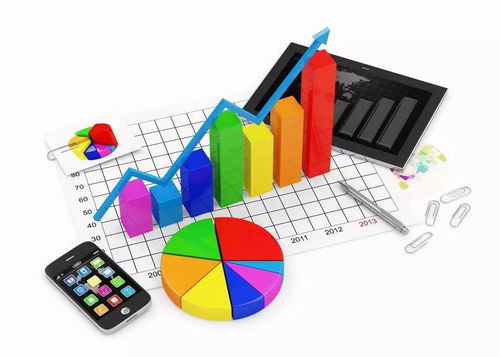 揭秘 毕业生起薪最高的专业，非计算机也非金融！